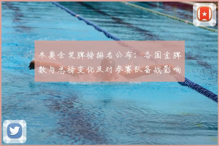 冬奥会奖牌榜排名公布:各国金牌数与总榜变化及对参赛队备战影响